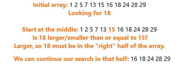 binary search example