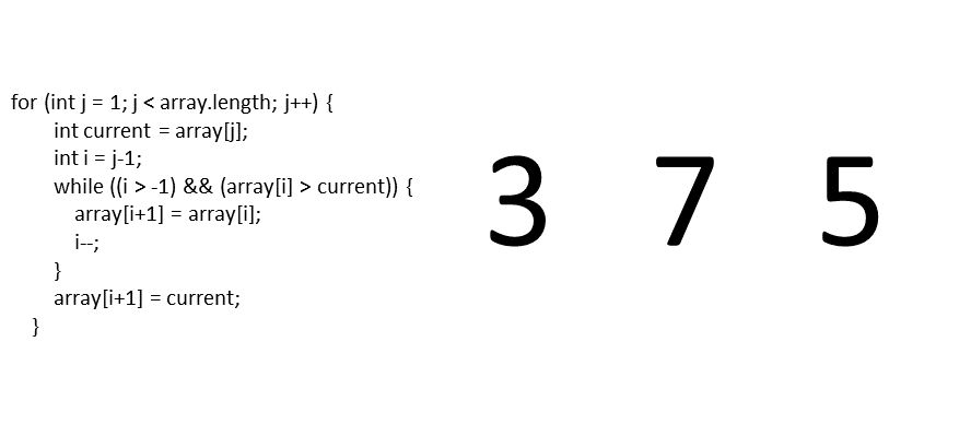 insertion sort visual representation