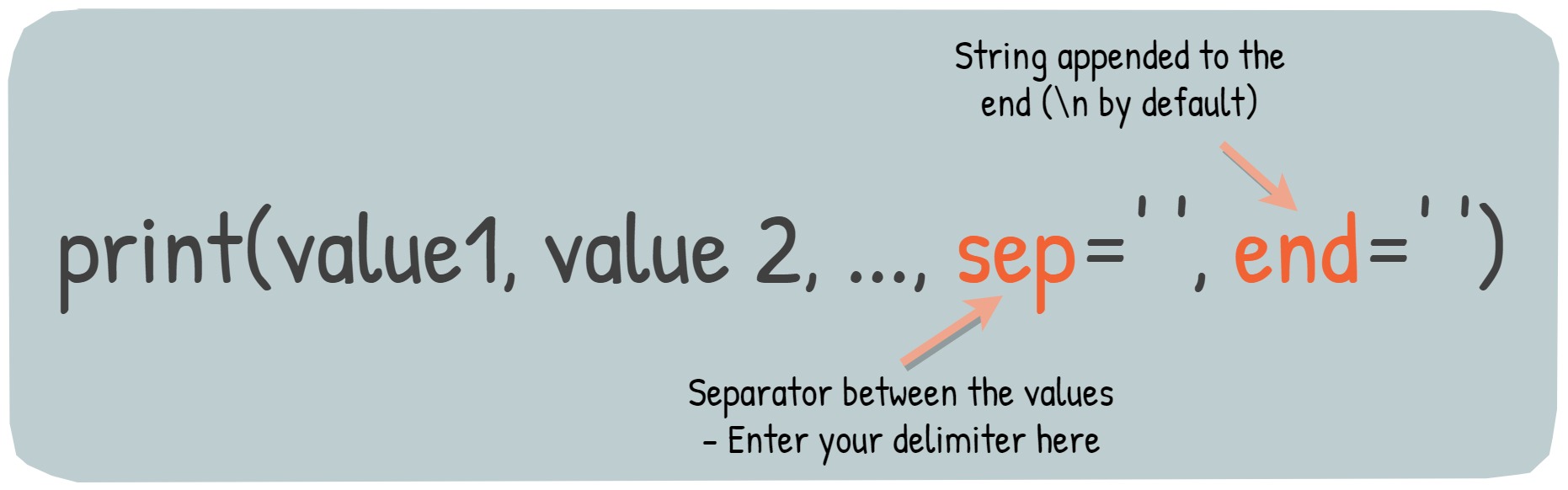 Print function - syntax